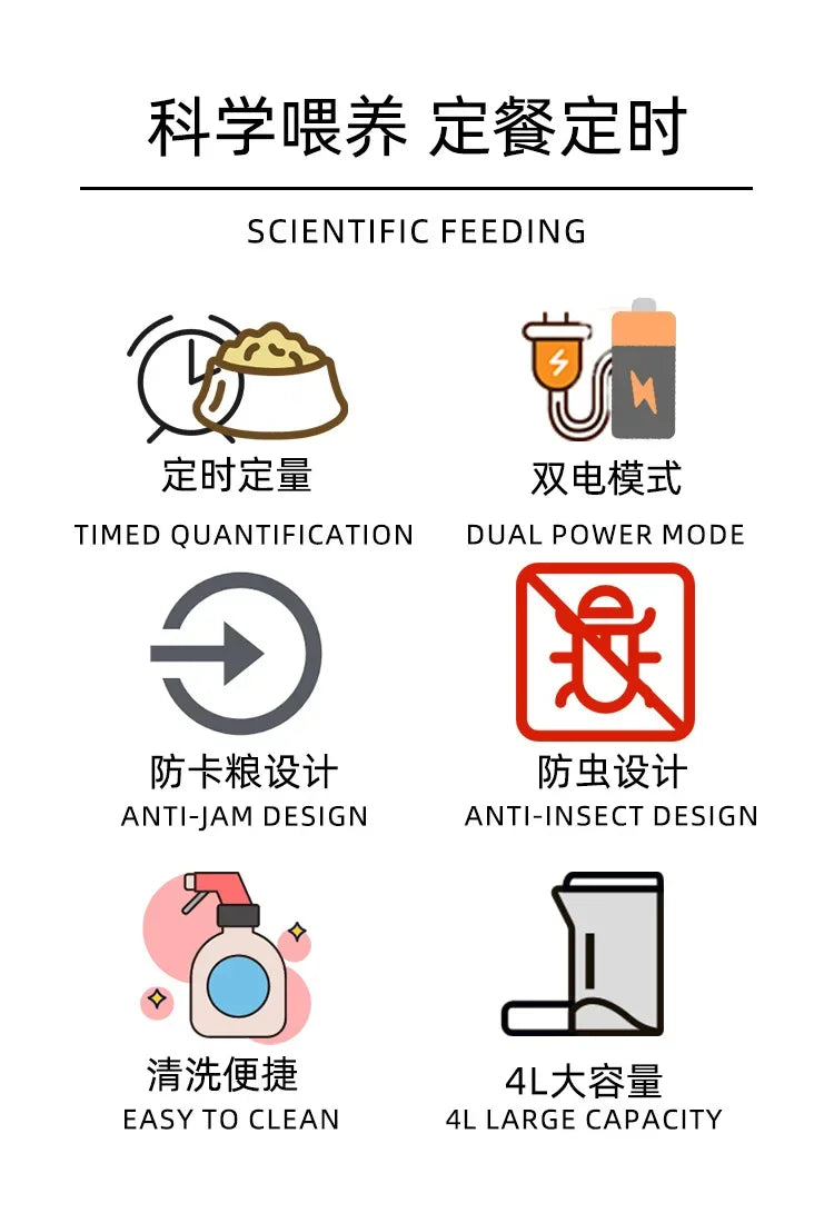 4L Automatic Smart Pet Cat Food Dispenser WiFi Cat Feeder with APP Control for Pet Dry Food Dual Power Supply For Small Dogs