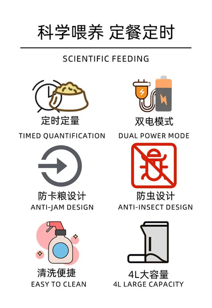 4L Automatic Smart Pet Cat Food Dispenser WiFi Cat Feeder with APP Control for Pet Dry Food Dual Power Supply For Small Dogs