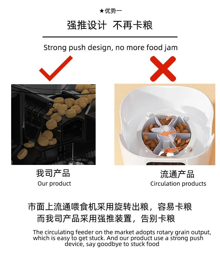 4L Automatic Smart Pet Cat Food Dispenser WiFi Cat Feeder with APP Control for Pet Dry Food Dual Power Supply For Small Dogs