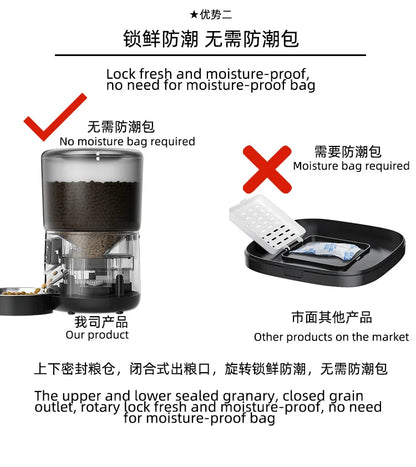 4L Automatic Smart Pet Cat Food Dispenser WiFi Cat Feeder with APP Control for Pet Dry Food Dual Power Supply For Small Dogs